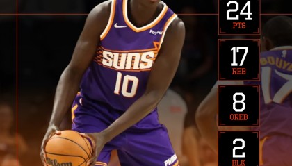 世界杯高清赛事观看-好兄弟~太阳10号秀马卢阿奇G联盟轰24分17板 2米16秀砸板接球暴扣